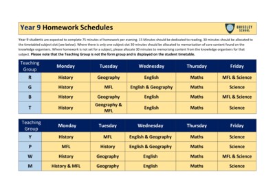 Year 9 Homework Schedules