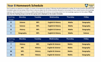 Year 8 Homework Schedules